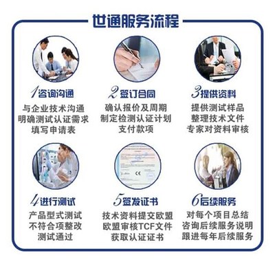 CE認證到底好不好做？容易通過嗎？輕松指南從零解決您的疑慮